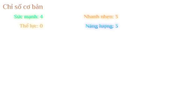 Class Description